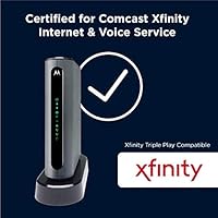 Motorola MT7711 Cable Modem/Router — image 3