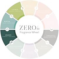 Gilchrist & Soames Zero% Collection Body Lotion, 15.5oz — image 2