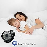 Aoneky 5V 2A 360° Rotating Dual USB Fan — image 5