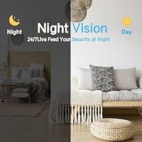 LIVE PARTY HD 1080P TV Remote Hidden Camera — image 6