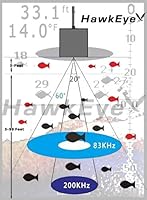 HawkEye Fishtrax 1C Fish Finder — image 5