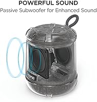 iHome IBT155 Waterproof Bluetooth Speaker — image 6