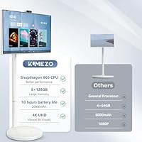 Kumezo 32-inch 4K Smart Portable TV — image 2