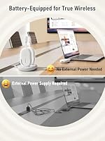 Lemorele G500 Wireless HDMI Transmitter and Receiver — image 5