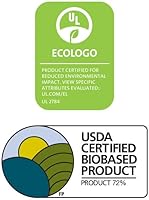 PROVON Foaming Handwash Cranberry Fragrance 1250 mL — image 5