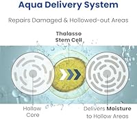 8 THE THALASSO Natural Hair Spray for Dry Frizzy Hair 250mL — image 4