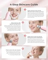 Jxvtomv 2-in-1 Facial Cleansing Brush & Massager — image 5