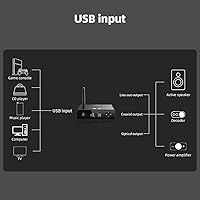 FiiO BR13 Bluetooth 5.1 Music Receiver — image 7