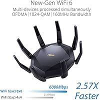 ASUS RT-AX89X AX6000 Dual Band Wi-Fi Router — image 2