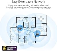 ASUS RT-AX89X AX6000 Dual Band Wi-Fi Router — image 4