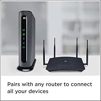 Motorola MB7420 DOCSIS 3.0 Cable Modem — image 5