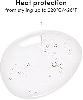 Coco & Eve Miracle Hair Elixir 100mL — image 2