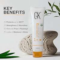 Global Keratin GKhair ThermalStyleHer Heat Styling Protection Cream 100mL — image 3