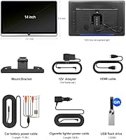 Seventour 14-inch 4K Android Car Headrest Monitor — image 6