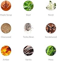 CR7 Cristiano Ronaldo Legacy Private Edition Eau de Parfum 1.7oz — image 7