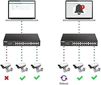 D-Link DGS-1100-05PDV2 5-Port Gigabit PoE Managed Switch — image 3