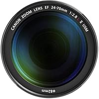 Canon EF 24-70mm f/2.8L II USM Lens — image 5