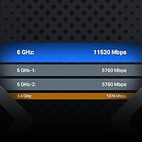 TP-Link Archer BE24000 WiFi 7 Router — image 4