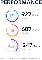 Netgate 1100 pfSense+ Security Gateway — image 6