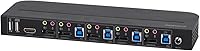 Monoprice Blackbird 4K DisplayPort 1.4 and USB 3.0 KVM Switch — image 2