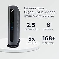 Motorola MB8611 DOCSIS 3.1 Multi-Gig Cable Modem — image 6