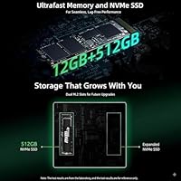 Bmax Mini PC B6 Plus Intel Core i3-1000NG4 12GB RAM 512GB SSD — image 5