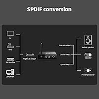 FiiO BR13 Bluetooth 5.1 Music Receiver — image 8