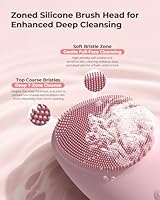 Jxvtomv 2-in-1 Facial Cleansing Brush & Massager — image 3