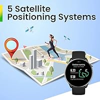 Amazfit GTR Mini Smart Watch 43mm — image 2