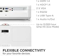 ViewSonic PS502W 4000 Lumens WXGA Short Throw Projector — image 8