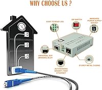 ADnet Fiber to Ethernet Converter with Open SFP Slot — image 6