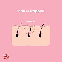 Sugaring NYC Organic Paste 12oz — image 8