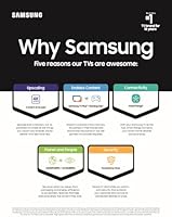 Samsung Q60D 55-inch QLED 4K TV — image 5