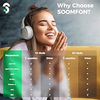 SOOMFON Bluetooth 5.2 Transmitter and Receiver B9203A — image 2