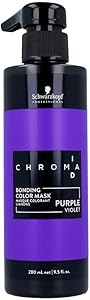 Schwarzkopf ChromaId Bonding Color Mask Intense Purple 300mL Review