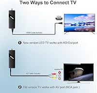 OWERSLYN 1080P Mini ATSC Tuner Box — image 2