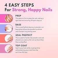 Kiara Sky Dip Manicure Liquid Essentials Kit (Steps 1-4) 0.5 fl oz — image 3