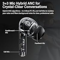 DUCOCUB Air1 Pro Hybrid Active Noise Canceling Wireless Earbuds — image 3