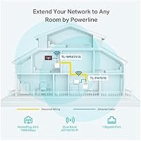 TP-Link AV1000 Powerline Ethernet Adapter — image 4