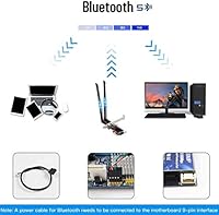 TEROW ROW076 WiFi 6 PCIe Network Card — image 4