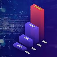 TEAMGROUP Elite DDR5 32GB Kit 5600MHz — image 5