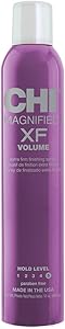 CHI Magnified Volume XF Finishing Hair Spray 12oz Review