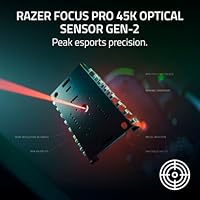 Razer DeathAdder V4 Pro Wireless Gaming Mouse — image 5