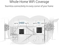 ASUS ZenWiFi AC CT8 2-Pack — image 2