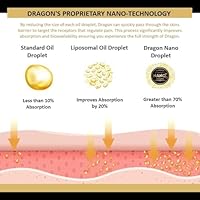 Americanna Wellness Dragon Balm 3.4oz Roll-Up Extra Strength — image 3