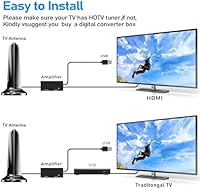 Yirkais 2025 Digital Antenna for Smart TV — image 6