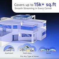 Baetaey 2025 WiFi Extender Signal Booster — image 2