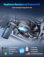 Solareye Compressed Air Duster X1-US — image 4