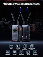 Lemorele R1100 Wireless Video Transmission System — image 5