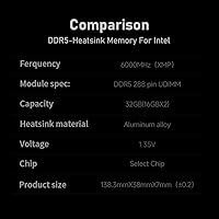KingBank DDR5 32GB (2x16GB) 6000MT/s RAM — image 6